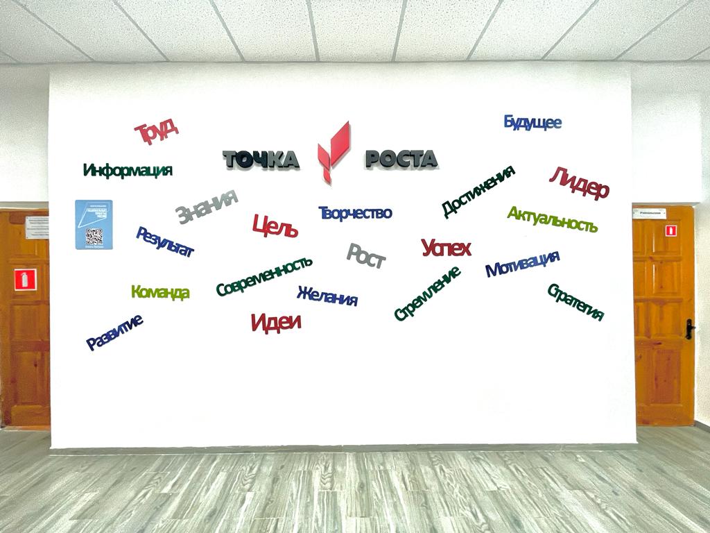 Изображения столовой.